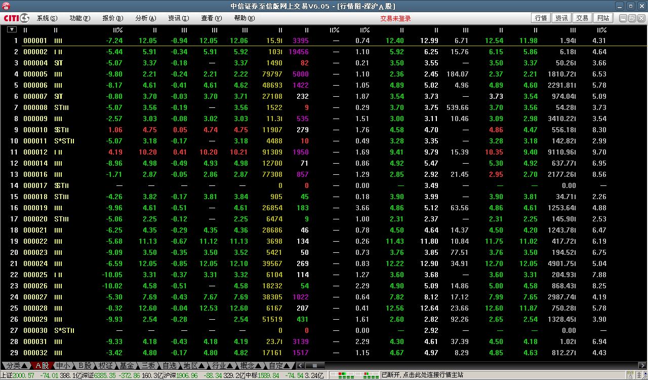 证券公司软件(证券公司软件下载)