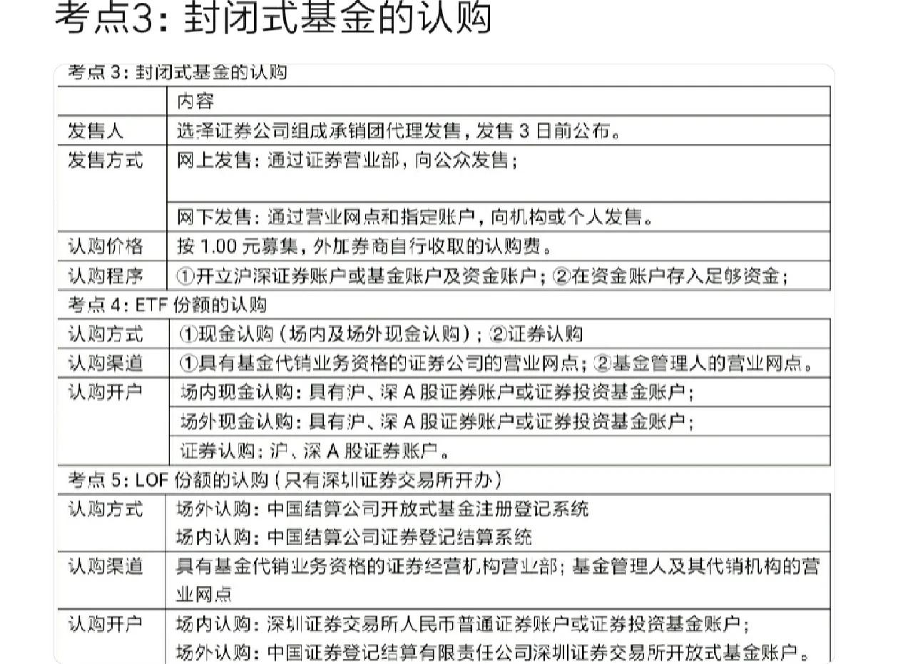 如何买证券(如何买证券股票)