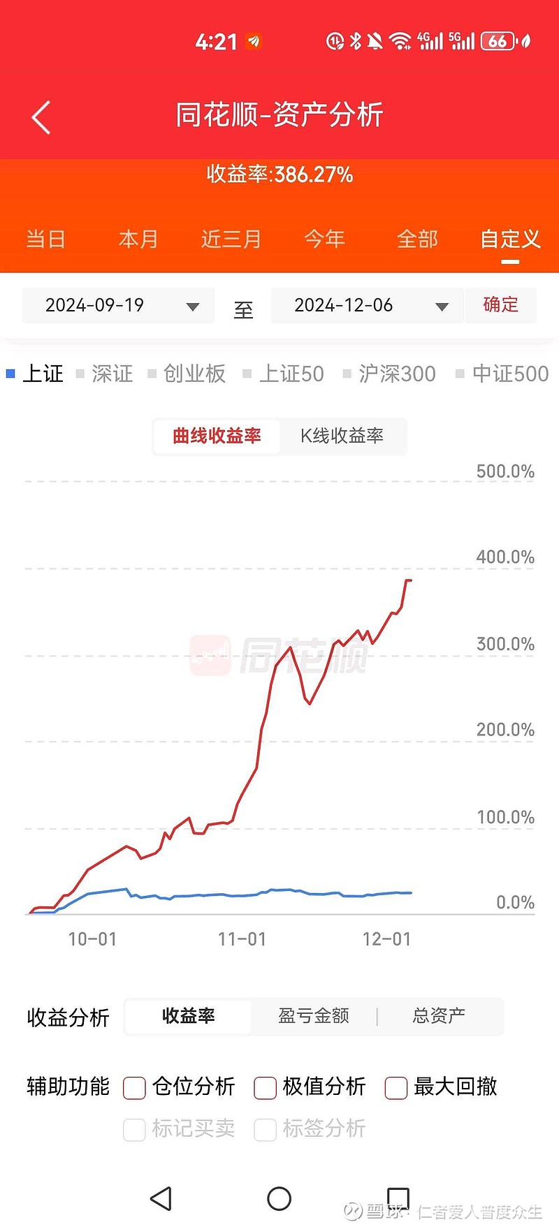 固定收益证券分析(固定收益证券分析报告)