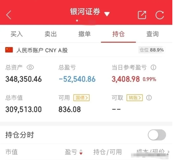 抵押贷款证券(抵押贷款证券化名词解释)