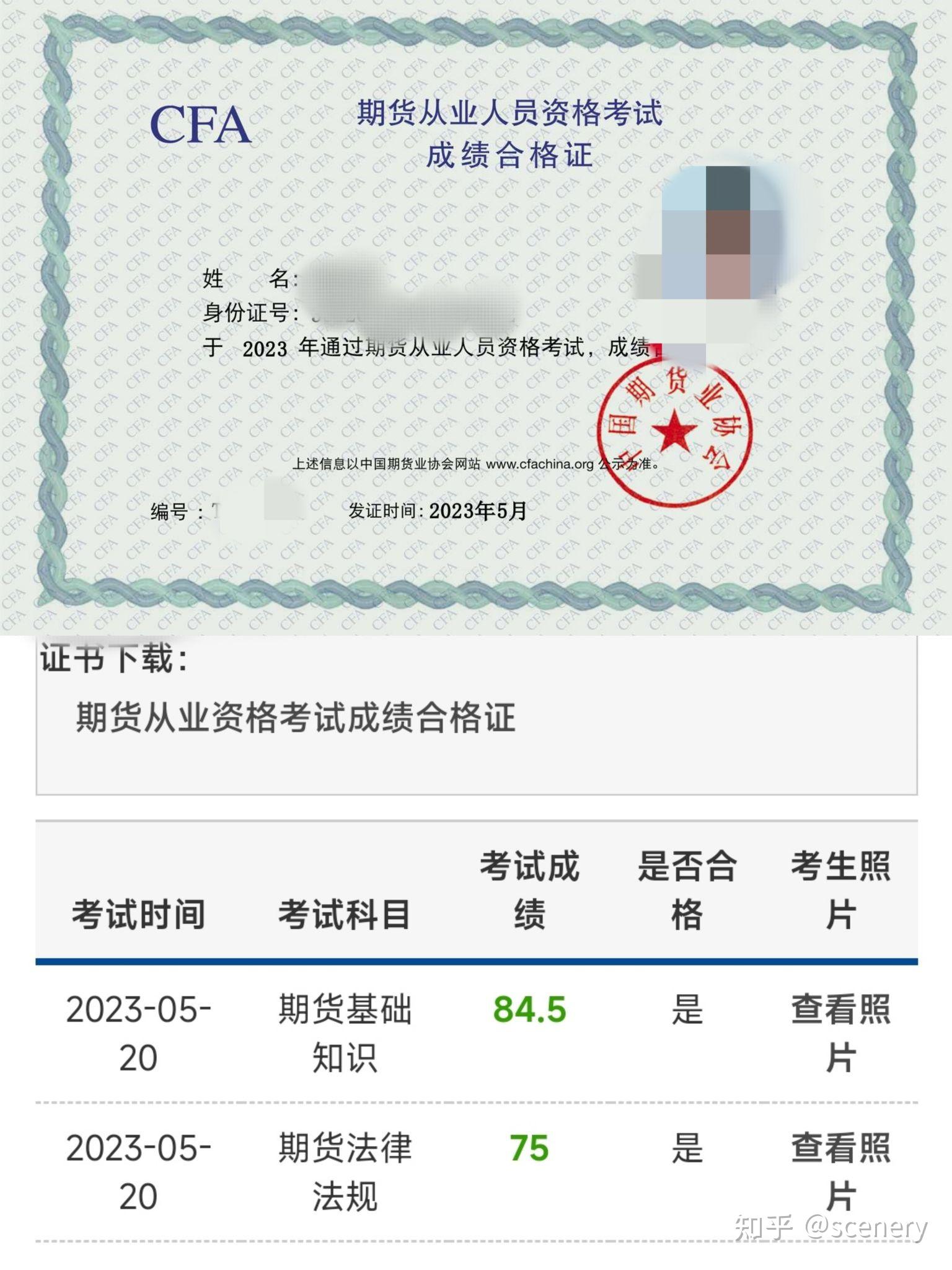证券从业资格成绩单(证券从业资格成绩单算证书吗)