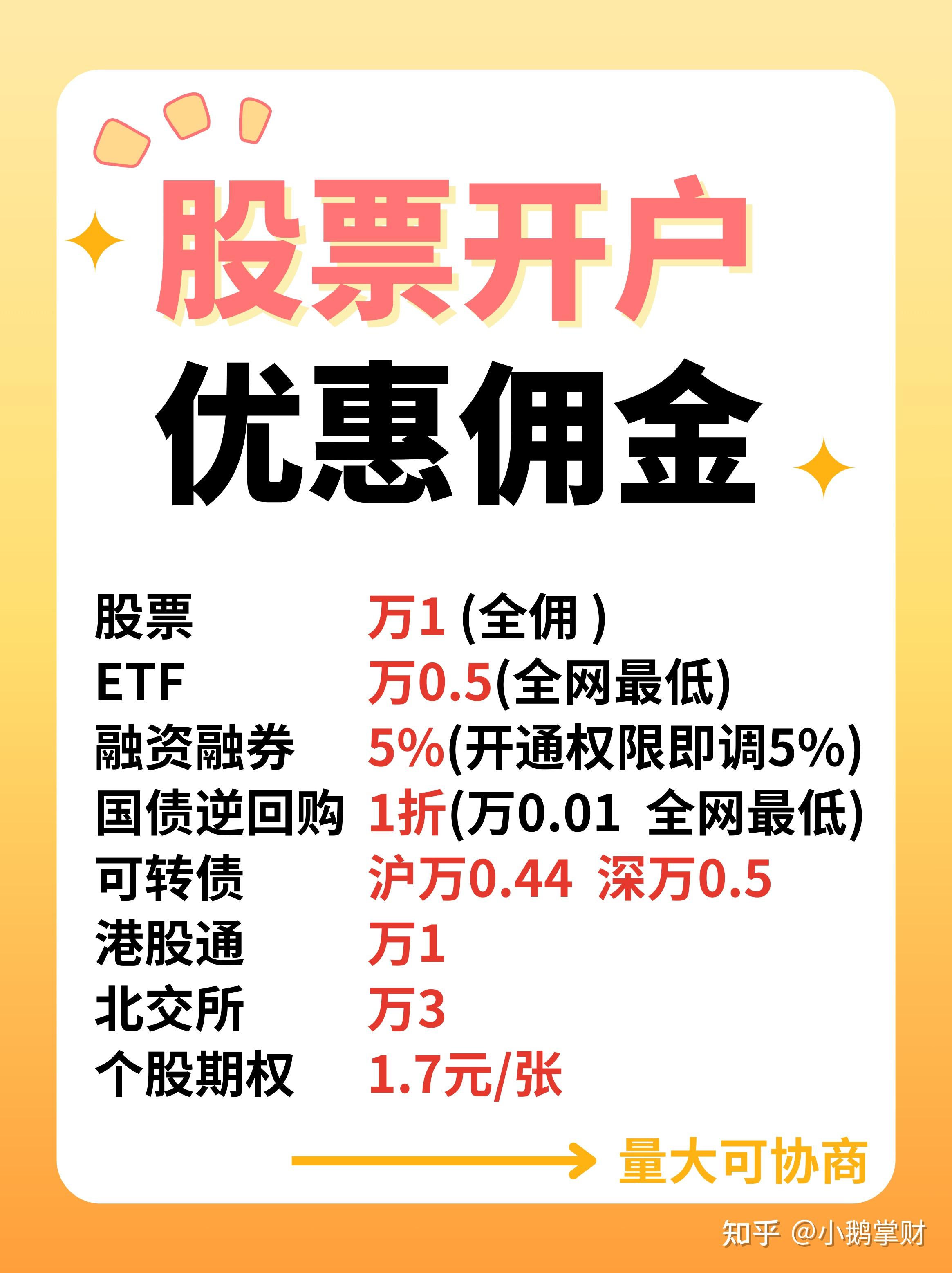 保险银行证券(保险银行证券哪个好)