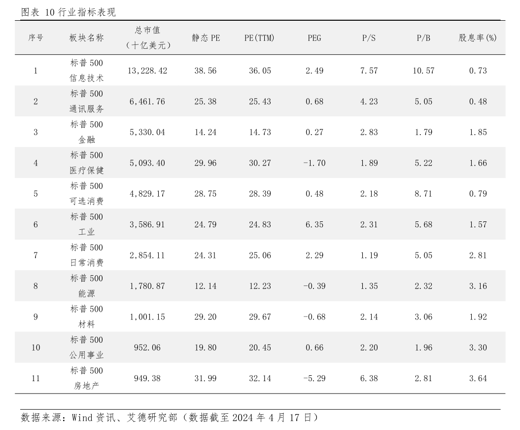 光大证券卓越(光大证券卓越班)