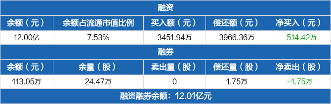 中原证券下载(中原证券下载 官方下载手机版)