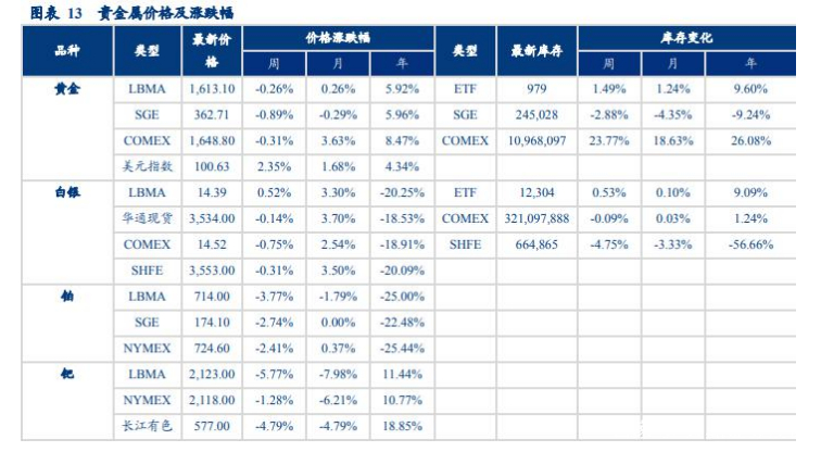 江苏天鼎证券(江苏天鼎证券投资咨询有限公司是国企吗)
