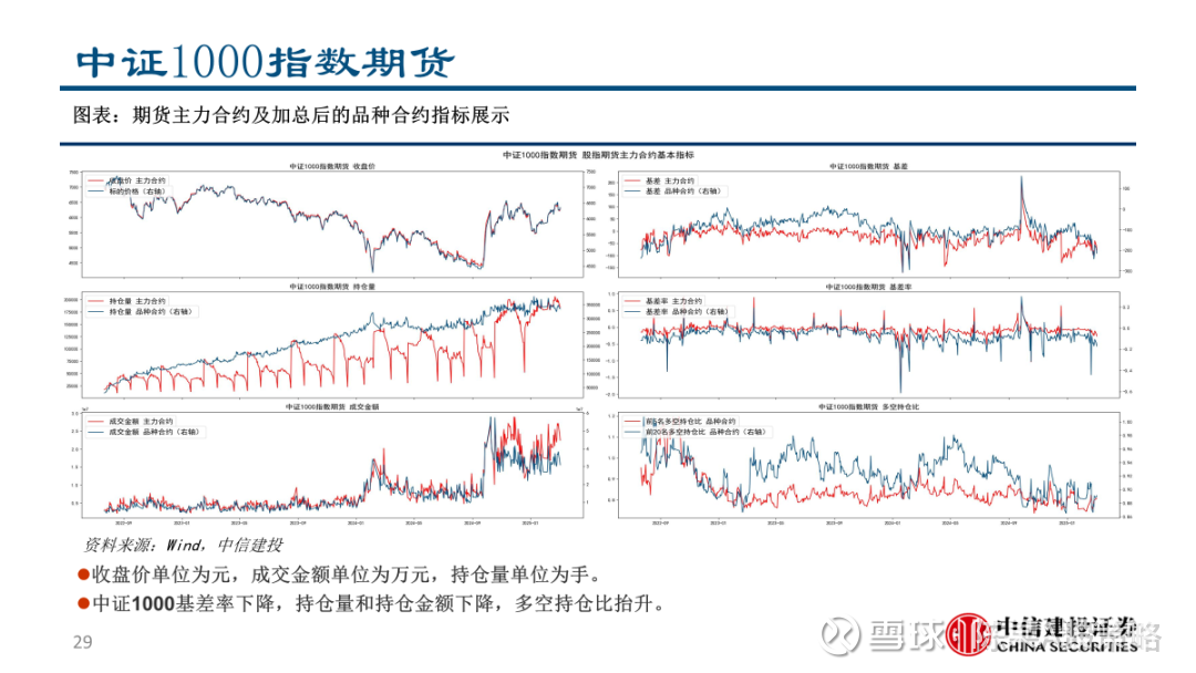 证券适当性(证券适当性原则)