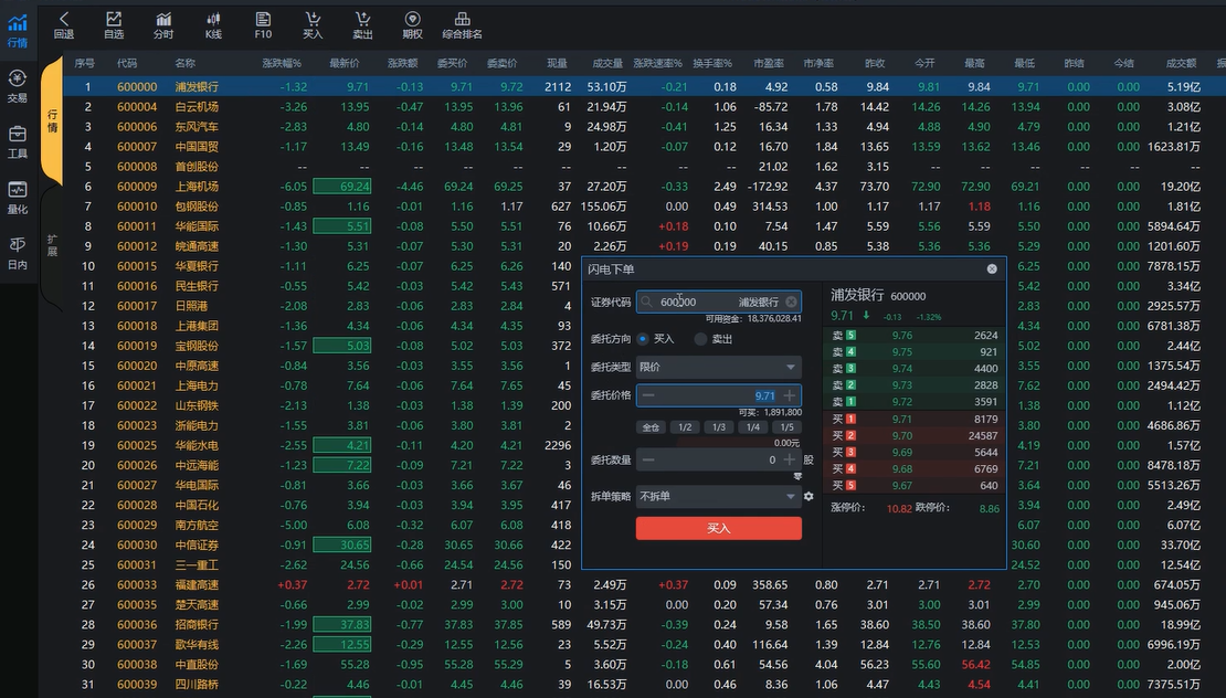 证券公司软件(证券公司软件开发待遇怎么样)