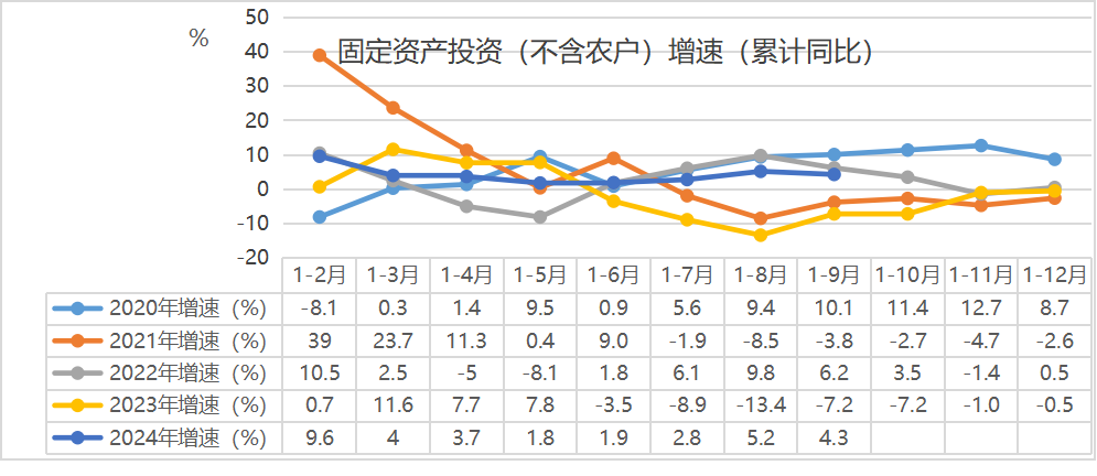 固定收益证券分析(固定收益证券分析 吴文峰pdf)