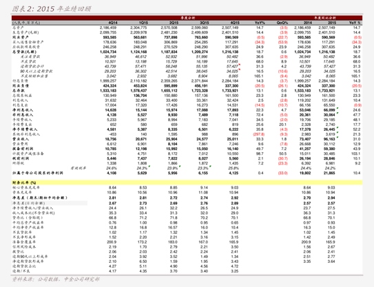 长江证券秦(长江证券秦瑶的辞职原因及影响)