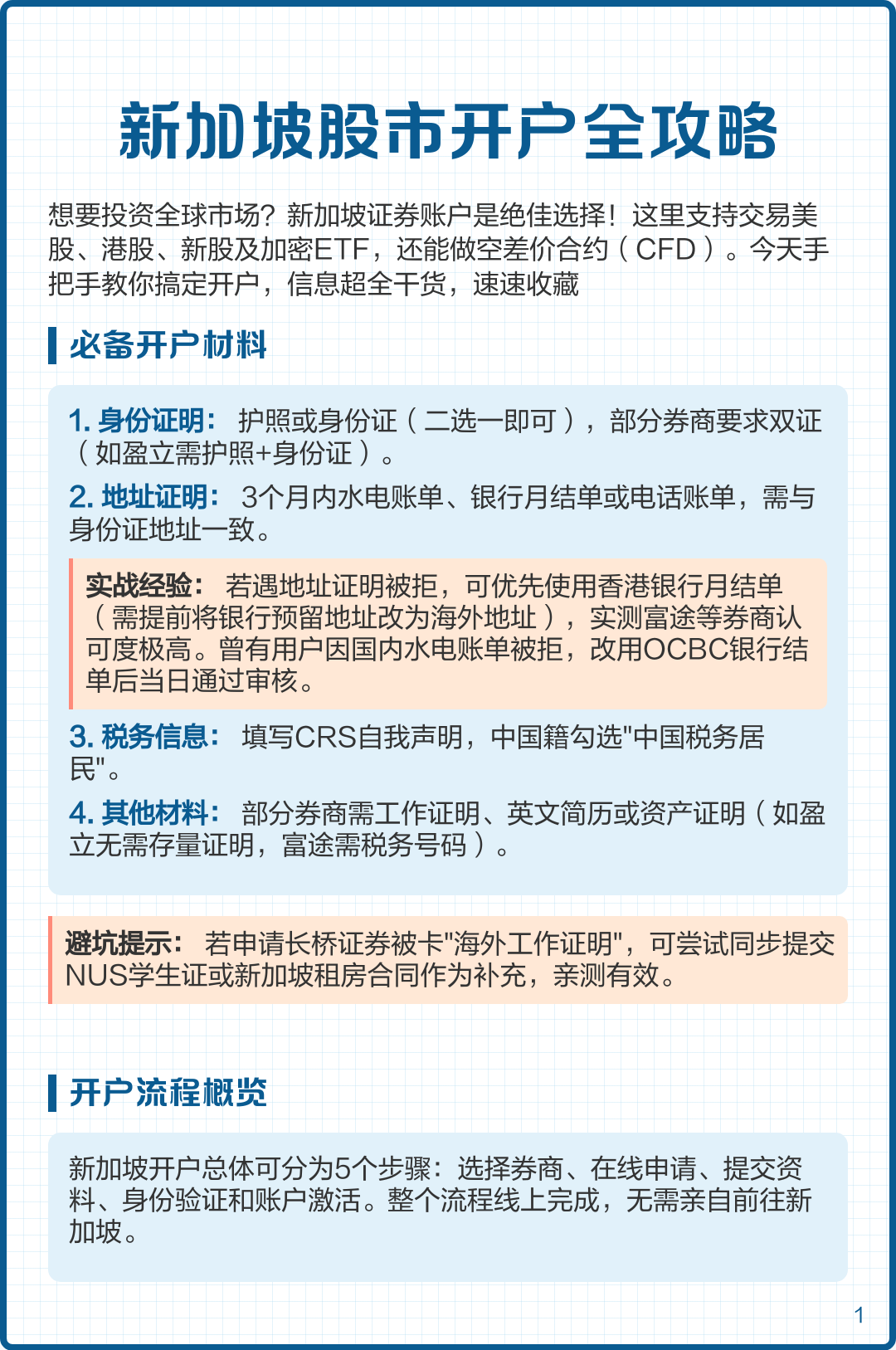 新加坡证券(新加坡证券公司)