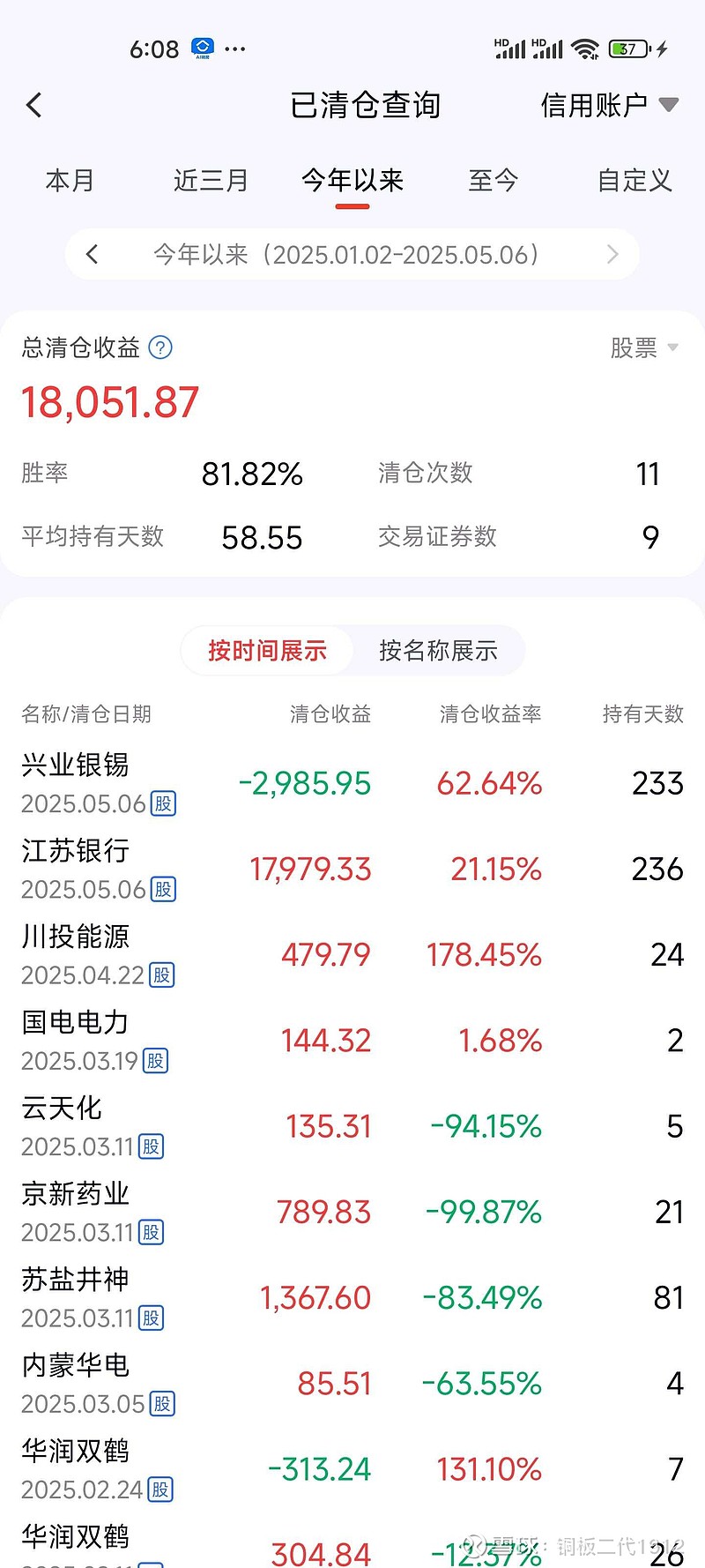 信用卡资产证券化(信用卡资产证券化定义)