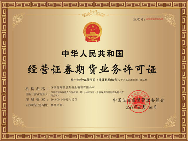 证券资格证报名(证券资格证报名费)