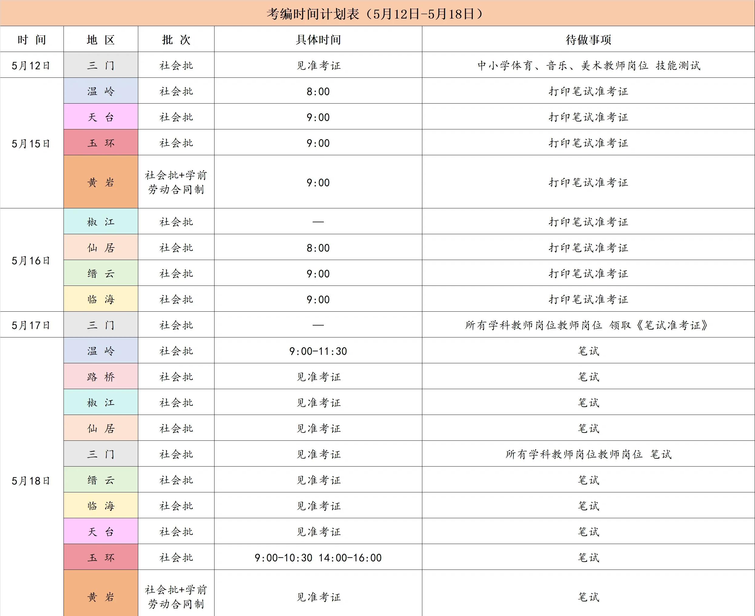 证券从业考试安排(证券从业考试安排具体时间)