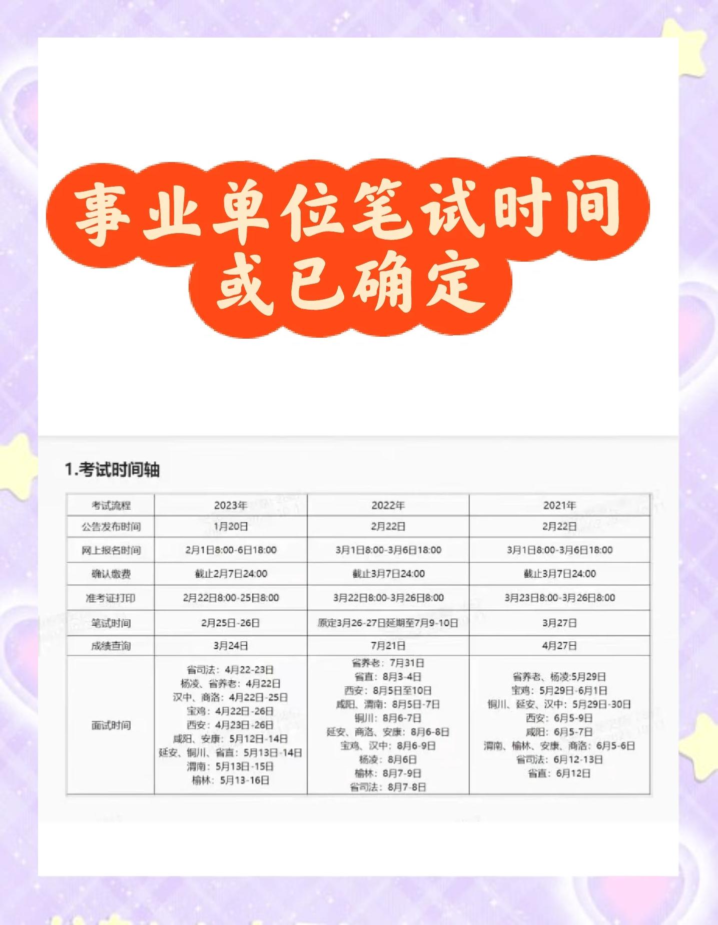 证券从业考试安排(证券从业考试安排表)