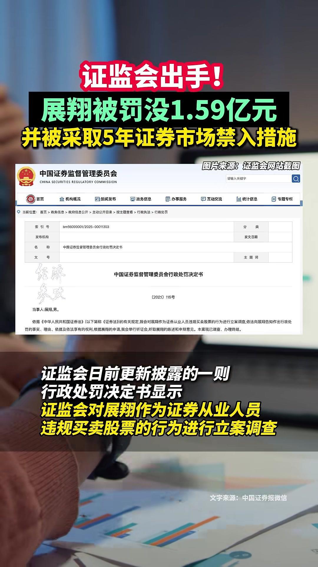 证券市场禁入规定(证券市场禁入规定对股市的影响)