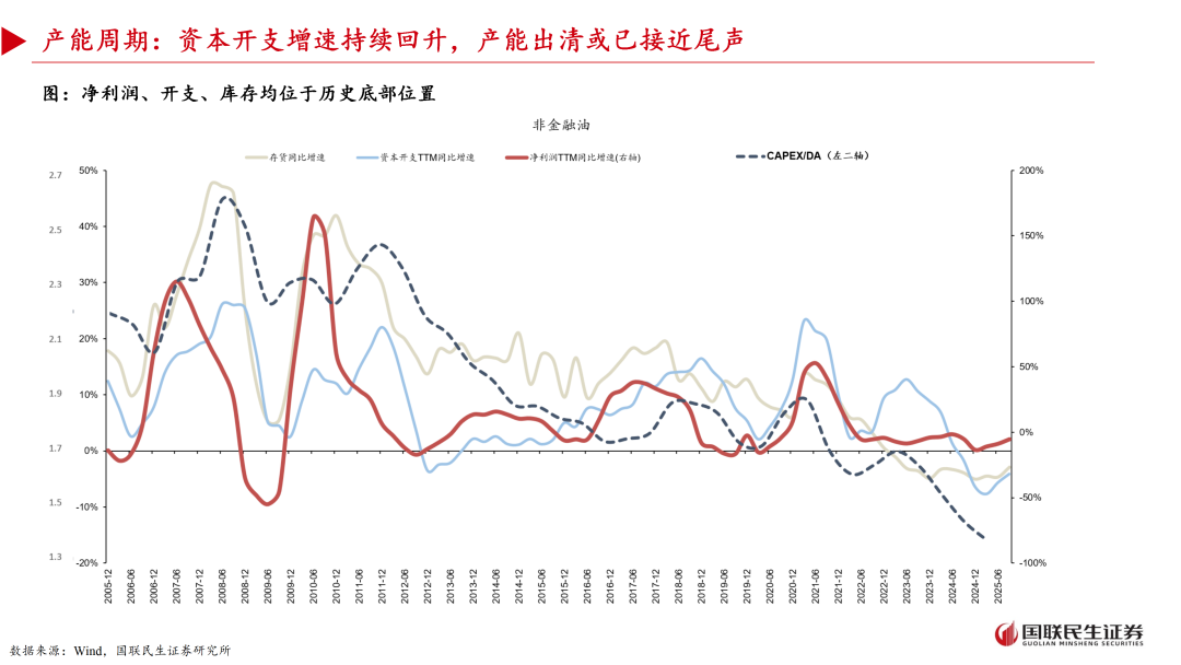 证券适当性(证券适当性匹配四要素是指)