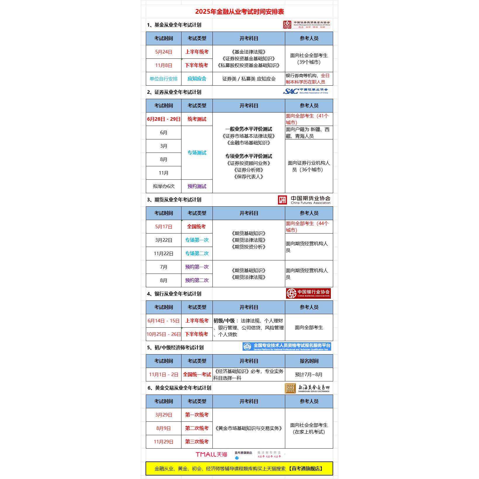 证券从业考试安排(证券从业考试时间点)