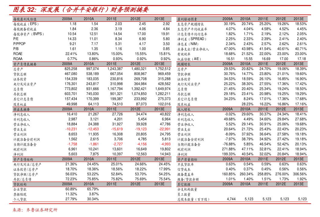 北京博星证券(财达证券app下载官网)