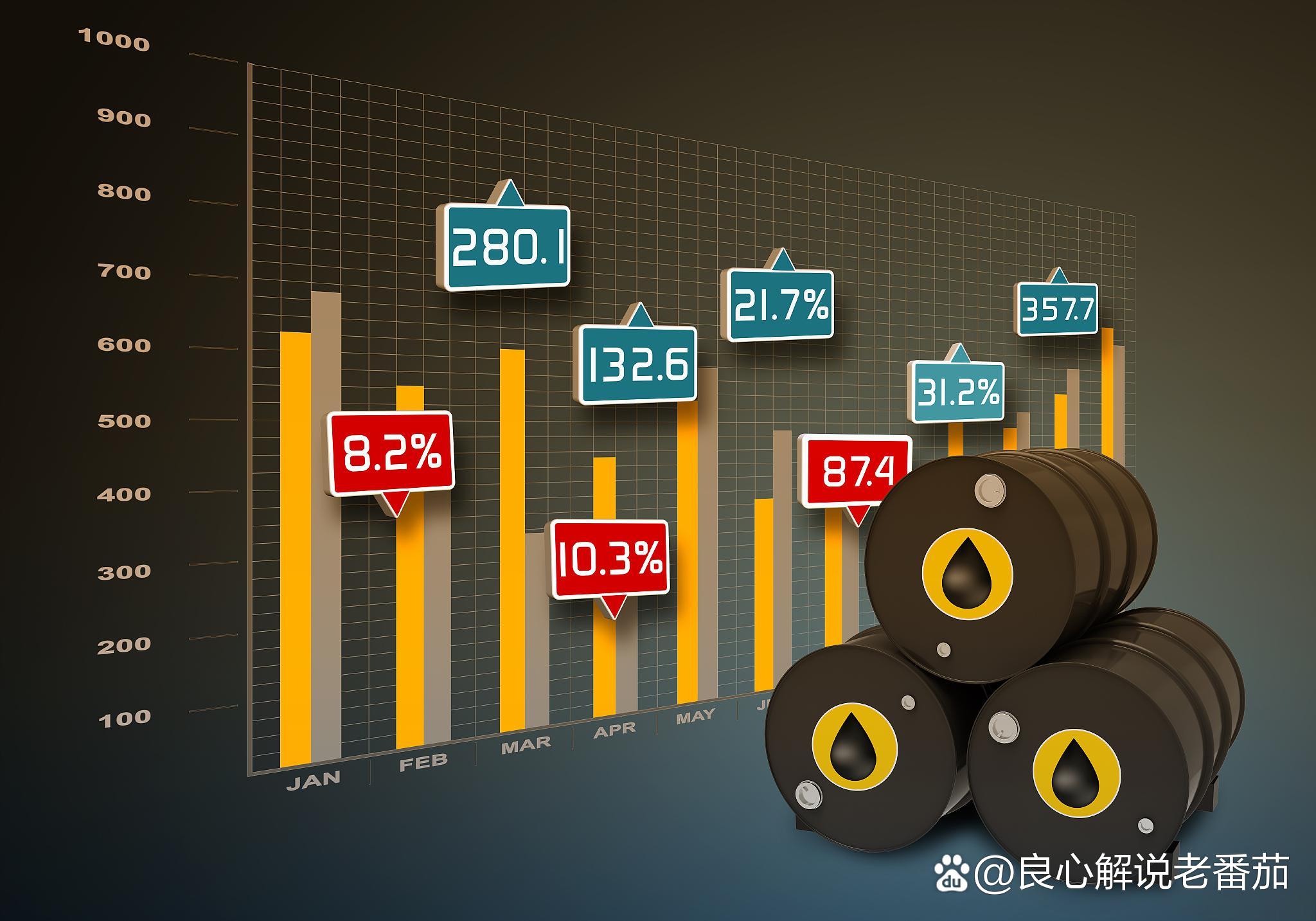 证券资本化(企业会计准则对资产证券化的规定)