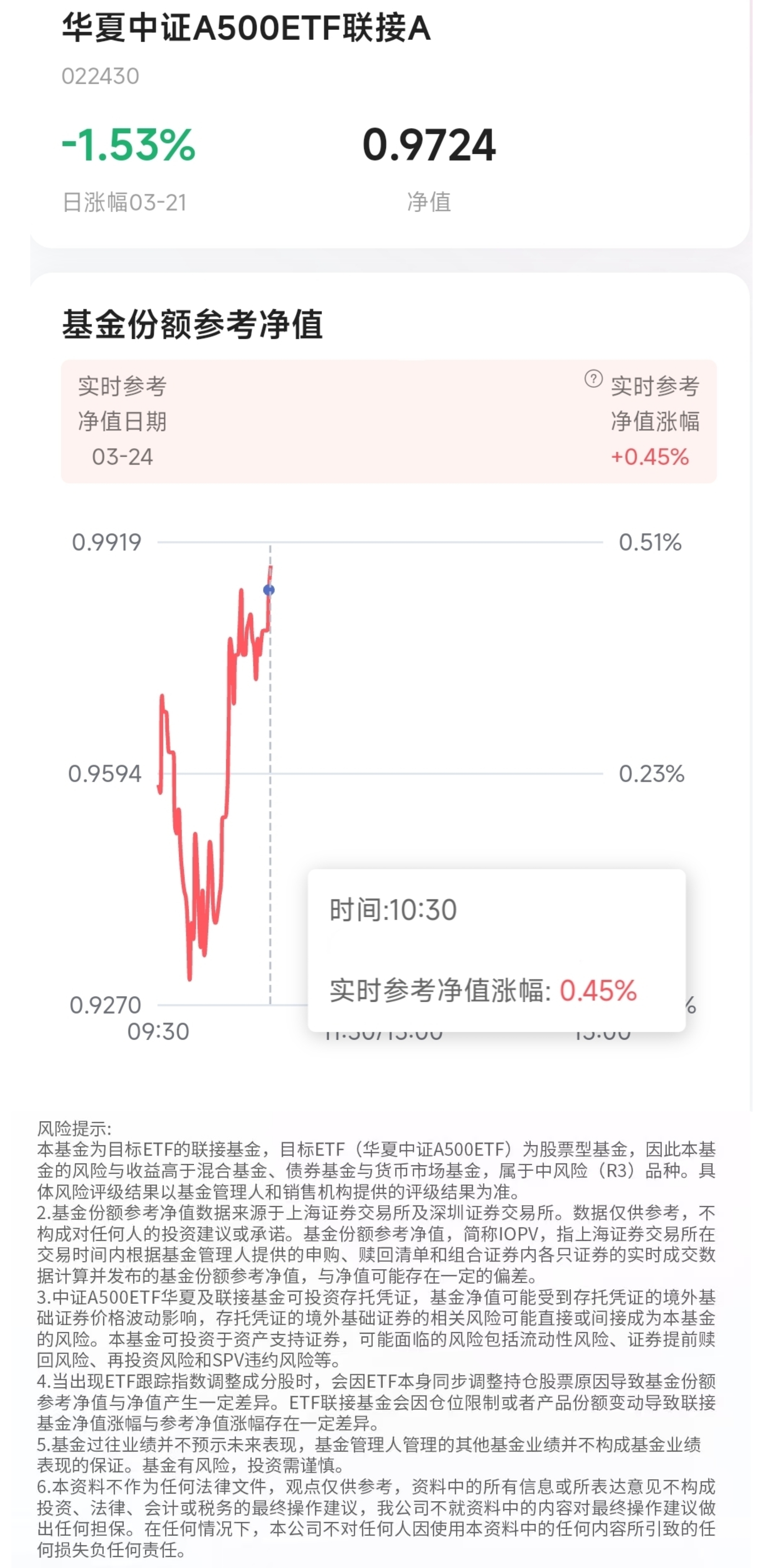 000828基金净值查询(001040基金净值查询今天最新净值)