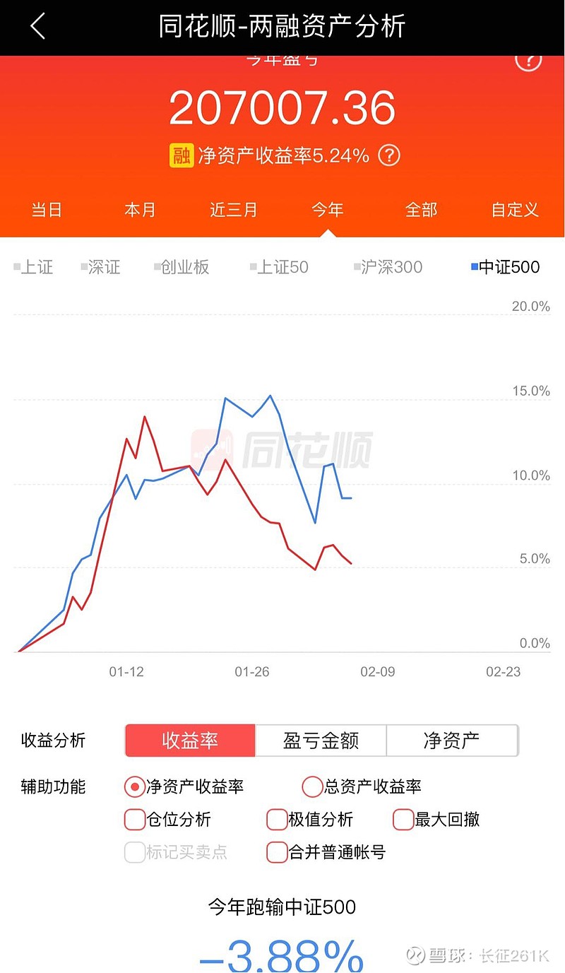 002001基金净值查询今天最新净值(002001基金净值查询今天最新净值本就是非人)