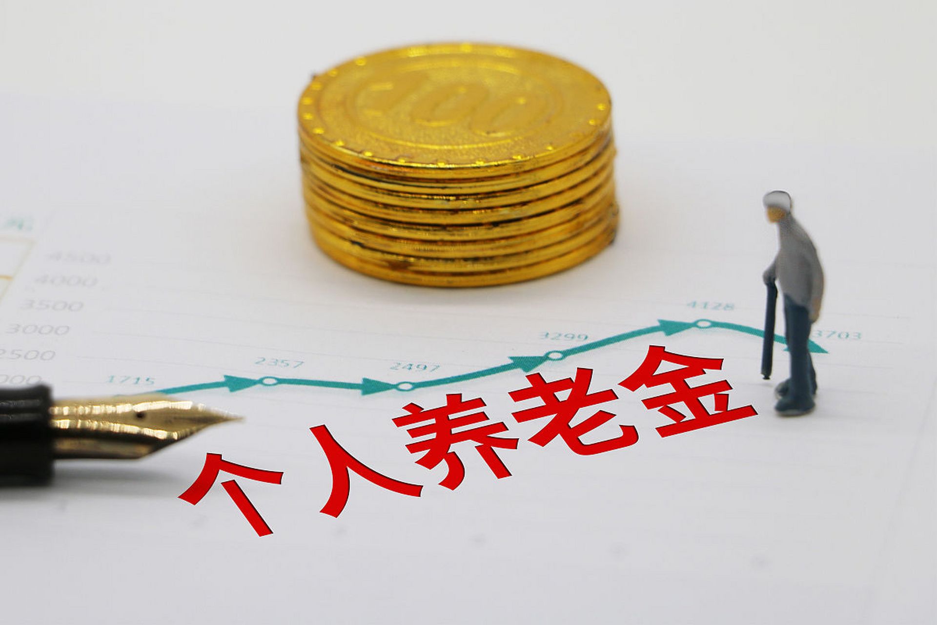 养老金基金(养老金基金管理与投资)