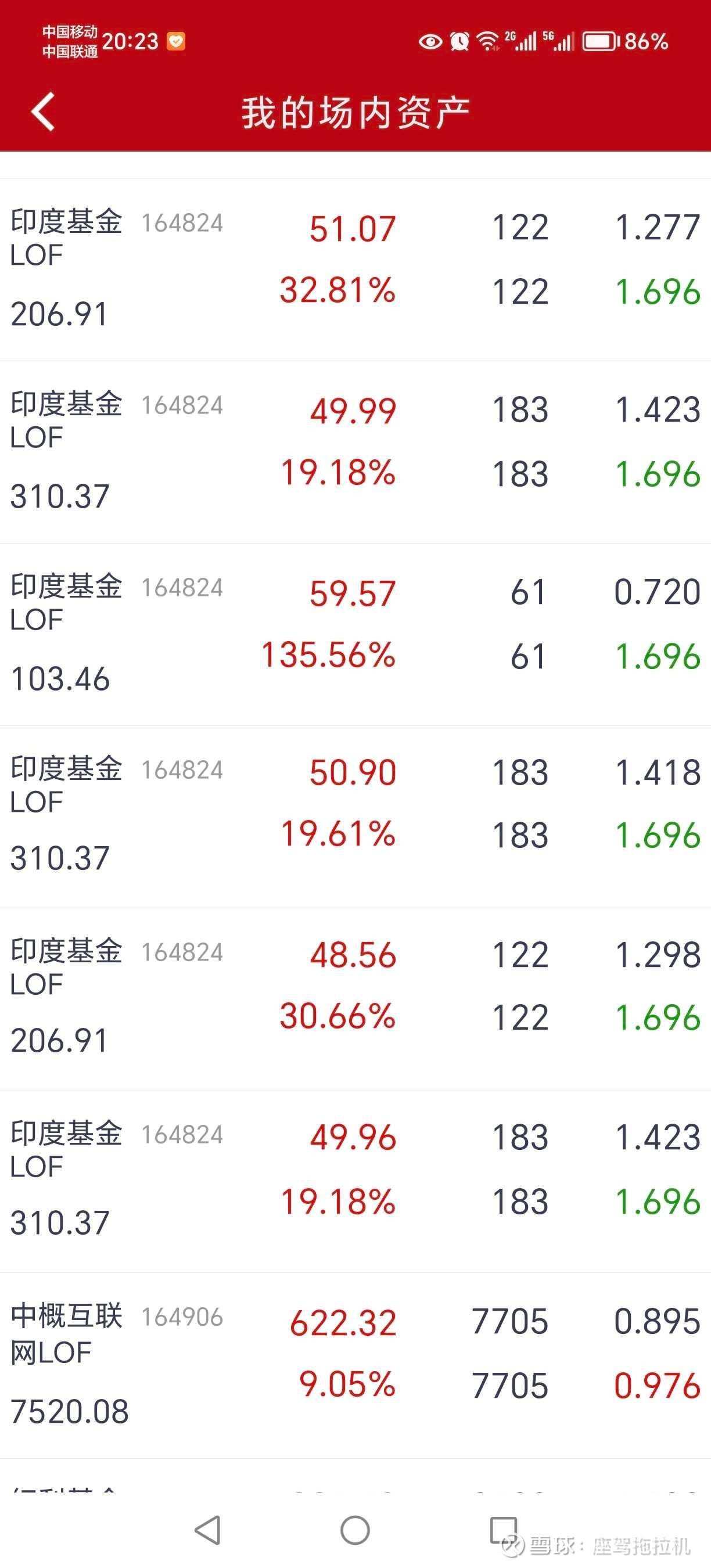 关于570001基金净值查询今天最新净值的信息