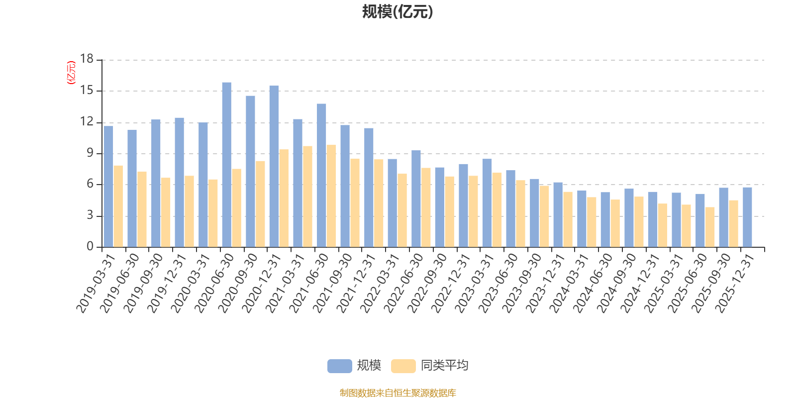中银新动力基金000996净值(中银新动力基金000996净值开放申购吗)