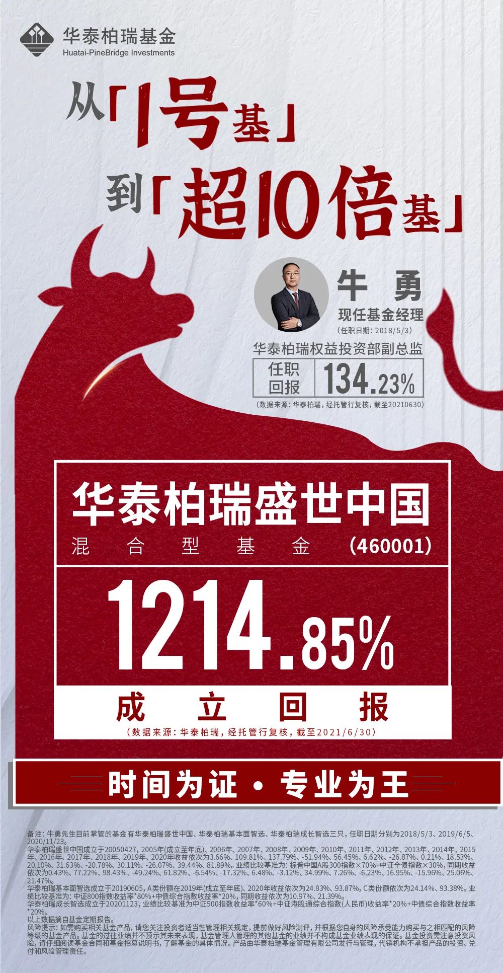 华泰柏瑞盛世中国基金净值(460001华泰柏瑞盛世基金估值)