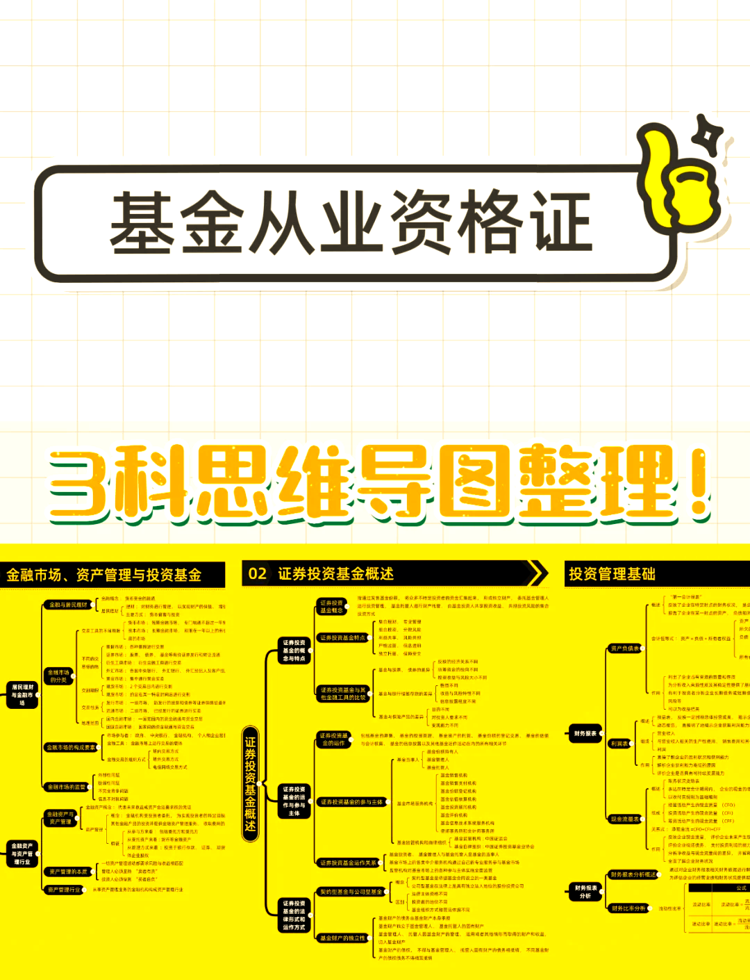 基金从业资格考试考哪几门(基金从业资格考试考几门就可以拿到证了)