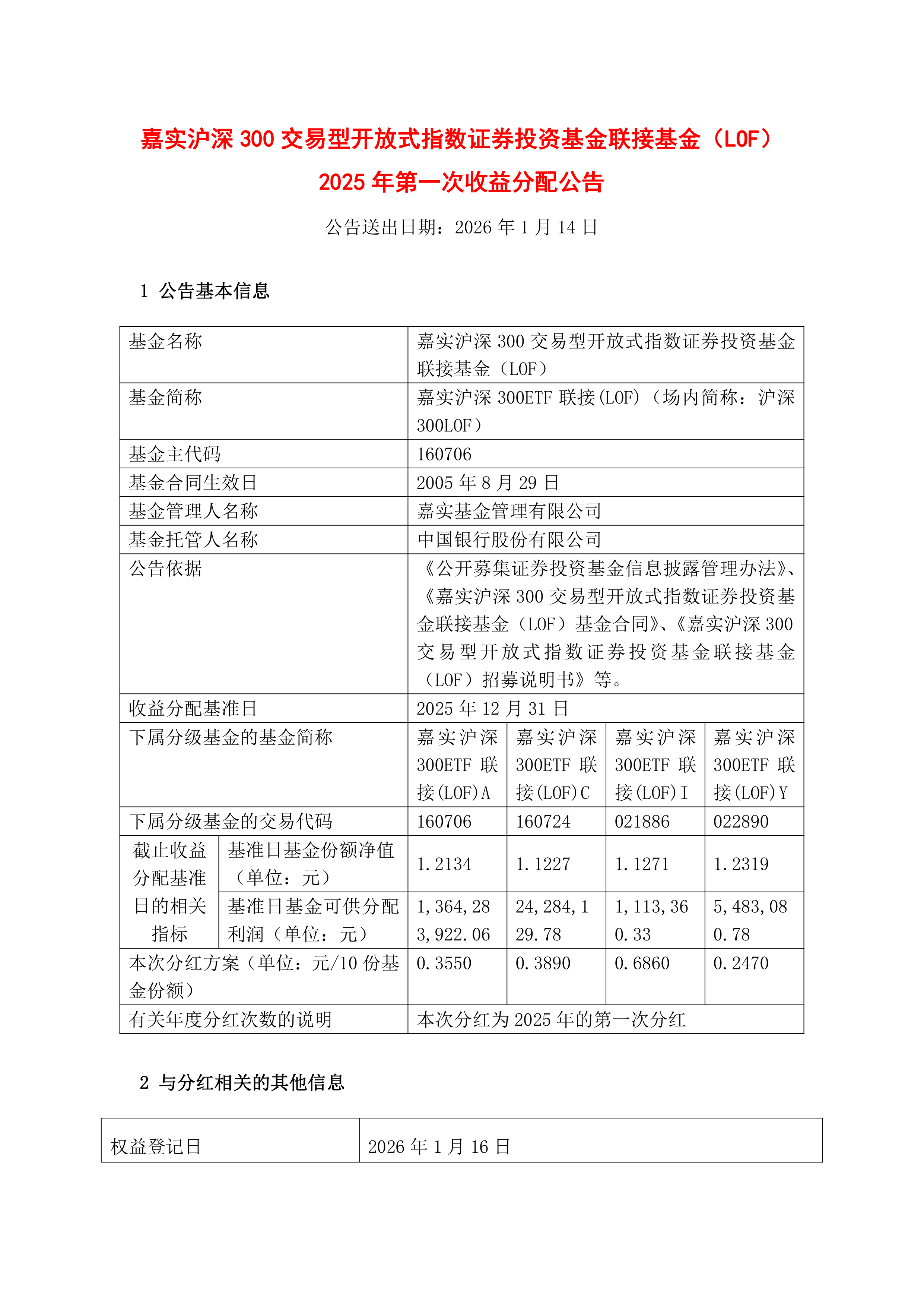 开放基金(开放式基金数据大全,每日基金净值)