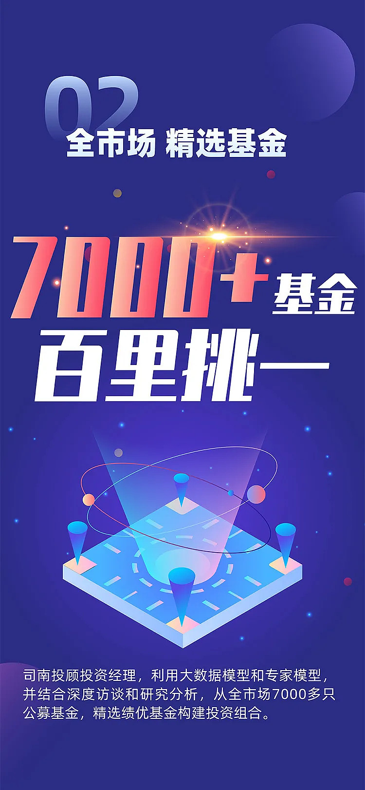 基金考试查询成绩(基金考试成绩查询2021年6月)
