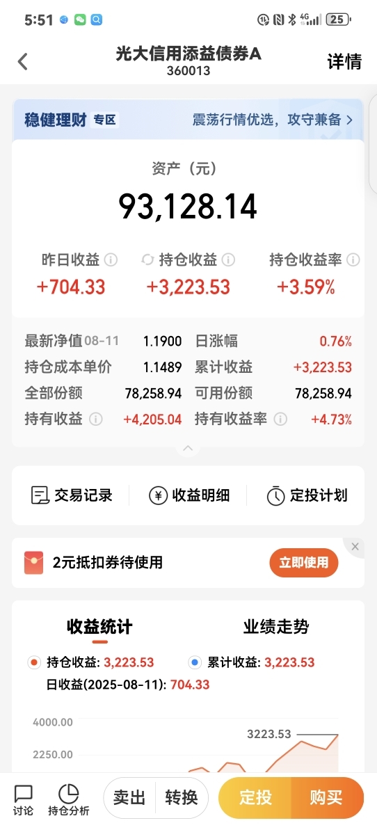 怎么买基金新手入门(基金1000块一天赚多少)