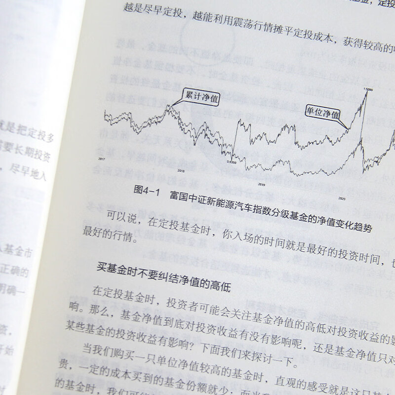 怎么买基金新手入门(基金1000块一天赚多少)