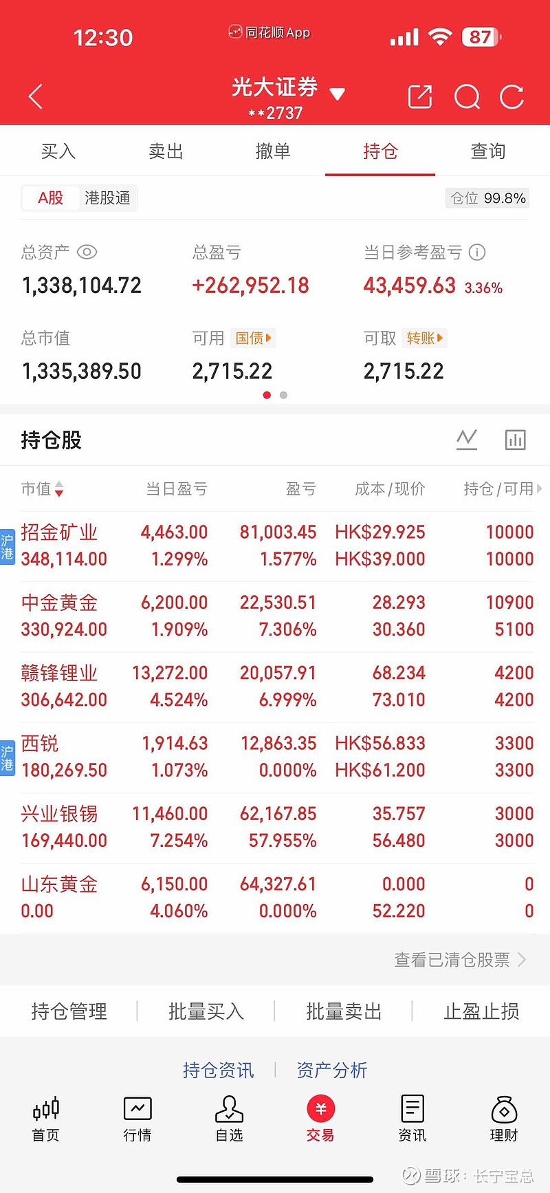 博时第三产业基金今日净值(博时第三产业基金实时估值多少)