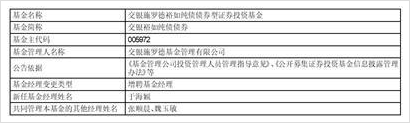 施罗德基金(施罗德基金哪个国家)