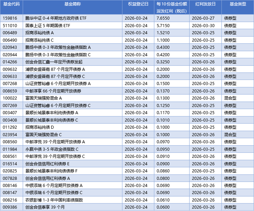 新华策略精选基金001040(新华策略精选基金001040投资什么板块)