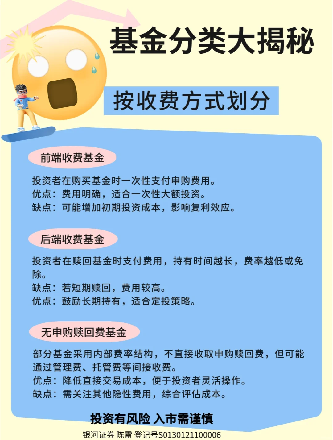 基金投资技巧(基金投资技巧大全)